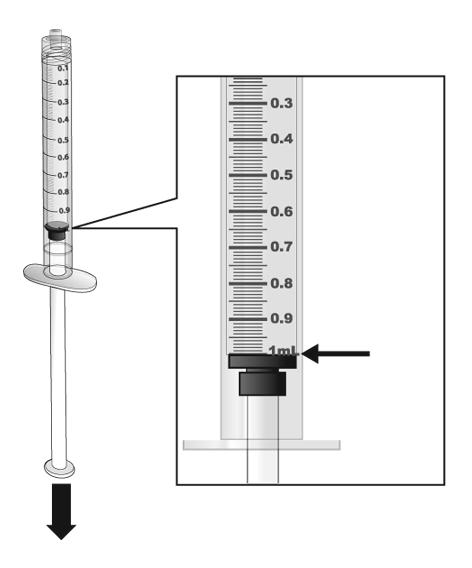 Efectuaţi următoarele operaţiuni: Îndepărtaţi seringa de 1 ml din ambalaj.