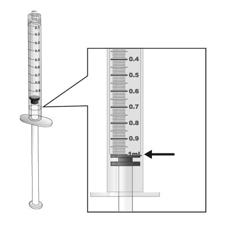 5 şi pentru flaconul de 500 micrograme este de 1 ml.