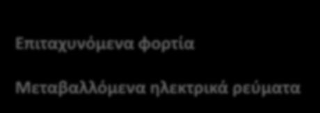 Δθμιτρθσ Παπάηογλου