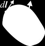 gr Εξιςώςεισ Maxwell (Ολοκληρωτική