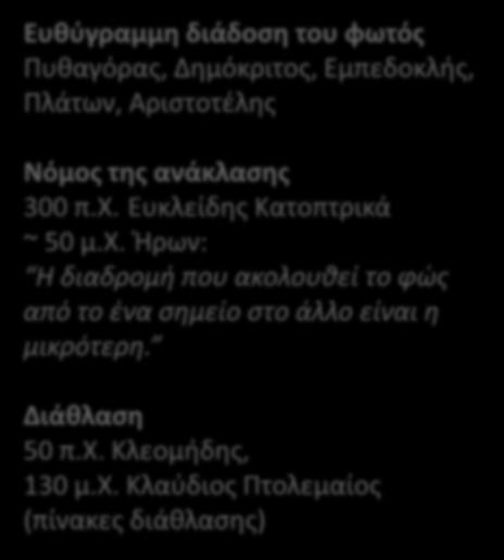 Αρχαιότθτα Ευκφγραμμθ διάδοςθ του φωτόσ