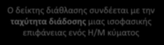 Δθμιτρθσ Παπάηογλου 013 dpapa@materials.uc.