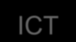 ICT-28-2018 four subtopics, 21 MEUR Trustful and Secure Data Ecosystem for SM