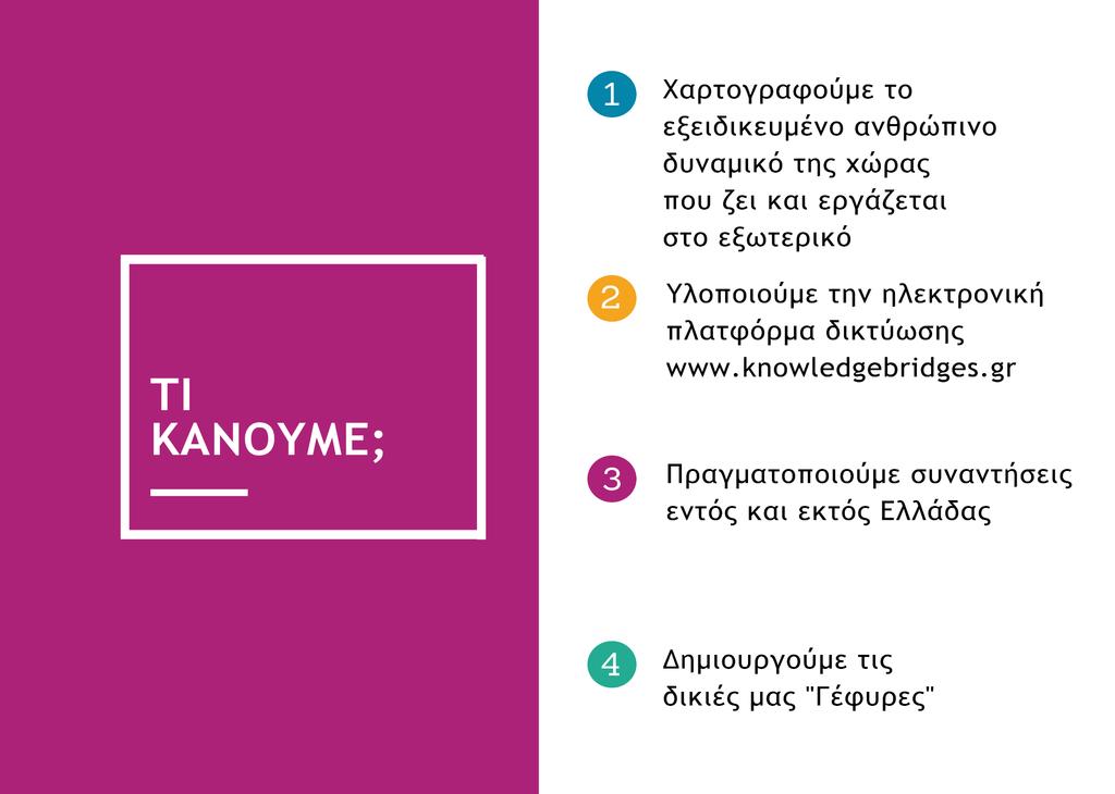 www.ekt.