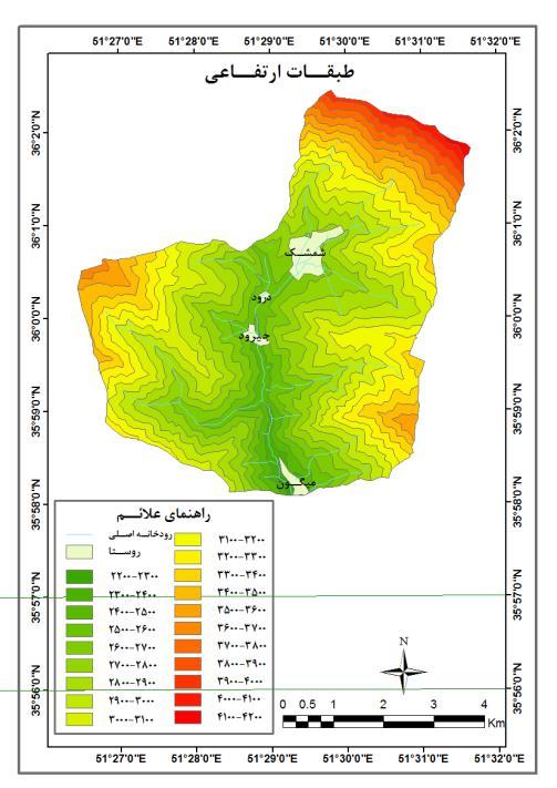 محور میگون.