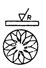 Perpendicular ă pe planul de poiecţie a suprafeţei simbolizare X Încrucişată, înclinată faţă de planul de