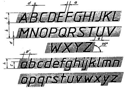 Dimensiunile nominale conform standardelor privind caracterele sunt: 2,5; 3,5; 5; 7; 10; 14; 28; 40.