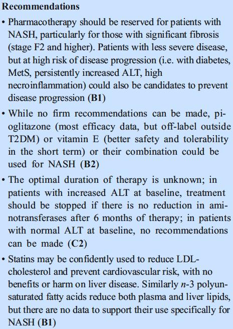 Treatment Drug