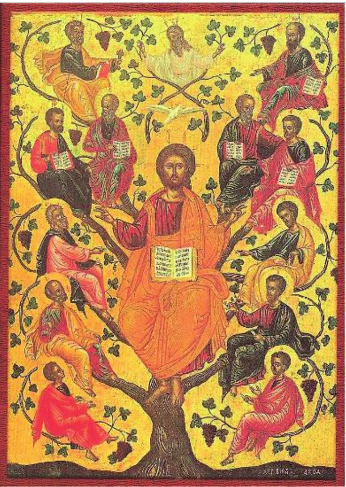 ) ΕΚΚΛΗΣΙΑ 3.