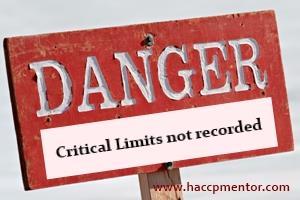 Εισαγωγή στο σύστημα HACCP HACCP: Ορολογία-ορισμοί Critical Limit-CL: Κρίσιμο όριο: Η μέγιστη ή ελάχιστη τιμή στην οποία ο κίνδυνος θα πρέπει να περιοριστεί σε ένα CCP για την πρόληψη,την
