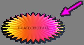 Θανατηφόρος δόση 140 mg/kg (~10g 20tab)