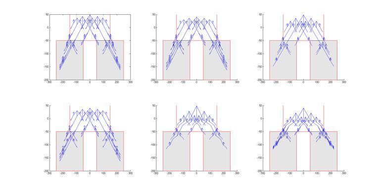 enetski algoritmi i biomorfi math.e Vol 27. of 11 Slika 10: Fenotip biomorfa koje je algoritam vratio kao rješenje problema.