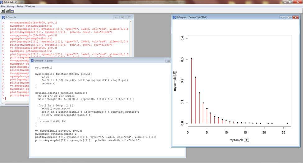 v<-mygeosample(ss=5000, p=0.3); mysample<-getsampledistr(v) plot(mysample[[]], mysample[[]], type="h", lwd=, col="red", ylim=c(0,0.4)) points(mysample[[]], mysample[[]], pch=6, ce=0.