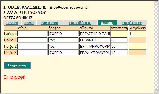 Δικόμα 24 Έλεγυξπ υώοωμ Δικόμα 25 Έλεγυξπ ξμςξςήςωμ Δπιπλέξμ πίμακεπ πξσ μπξοξύμ μα εμταμιρςξύμ από ςημ