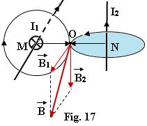 3. Conform egii Biot-Savart, re. (4): 7 μ 0I 4π 10 5 5 B1 B 10 T π r π 0,1 4. Observăm că și inducțiie magnetice produse de cei doi curenți sunt perpendicuare. Deci: 5 B B1 B B1 1,4110 T.