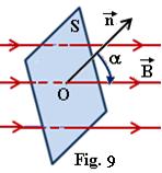 În fig. 7a) și b) am reprezentat, de asemenea, interacțiunea magnetică dintre doi conductori iniari foarte ungi, străbătuți de curenți eectrici, dar de sens contrar.