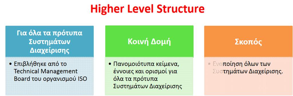 ISO 9001 2008: Δεν επέφερε τόσο σημαντικές αλλαγές, απλώς κατέστησε πιο σαφείς ορισμένες απαιτήσεις του Προτύπου.