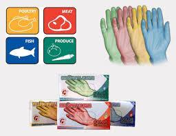 HACCP Τι χαρακτηρίζει το HACCP?
