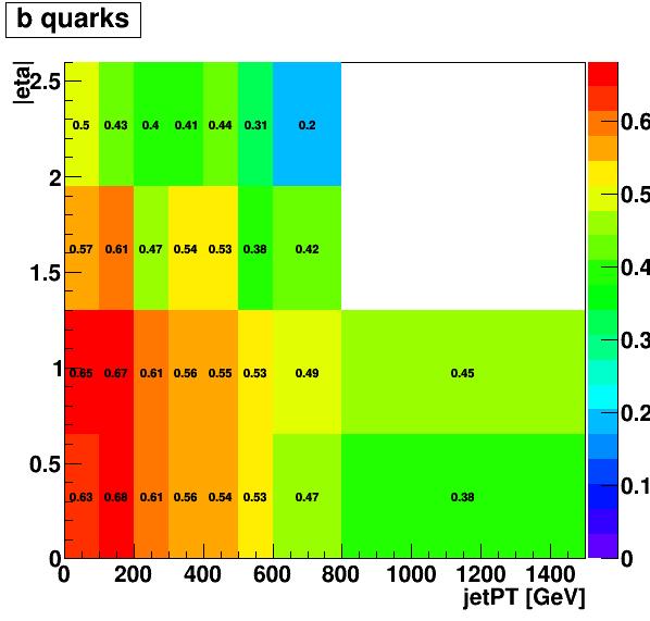 Fig.4.