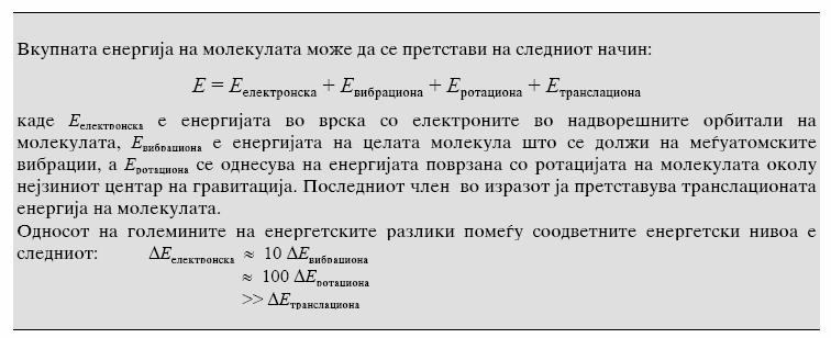 Молекулска