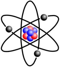 Ex: atomul de Li constă dintr-un nucleu şi 3 electroni; particulele încărcate cu sarcini diferite ar trebui să se atragă prin forţe coulombiene, într-un