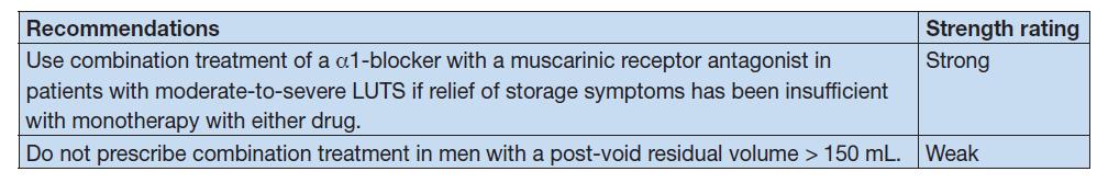 Management of Non-Neurogenic Male LUTS, incl.