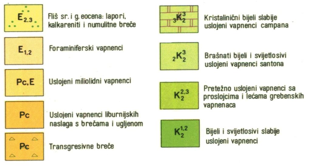 Mineralnu sirovinu izgrađuju foraminiferski vapnenci, glinoviti vapnenci, različiti varijeteti lapora te