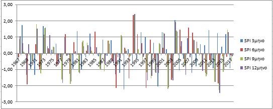 Figure 44:Oslo,Norway Figure 45:Im