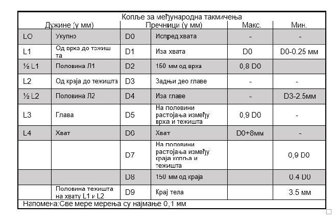 Скица 25.