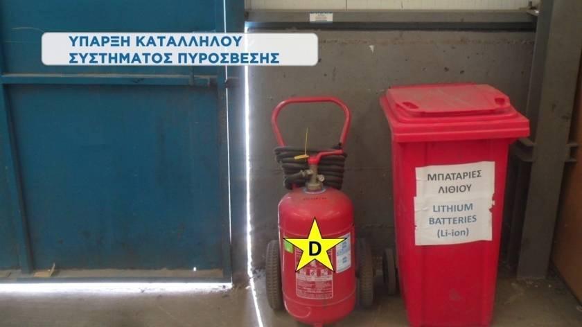πυρόσβεσης  πρέπει να διαθέτει σύστημα