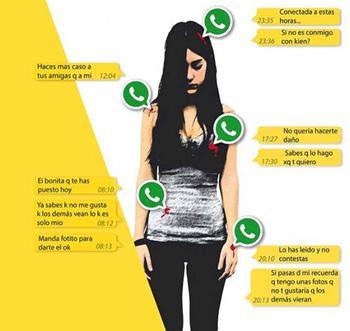 Comenta en grupos mixtos a actividade anterior e responde as seguintes cuestións: - Gustaríache que a túa parella che escribise mensaxes deste tipo?