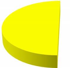 Pentru corpurile de apă nepermanente (RO17-RO19) la nivel sh Siret, analiza stării a evidenţiat că aprox 66,6% din corpurile de apă ating starea ecologică bună, pentru cele permanente procentul fiind