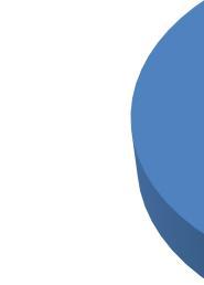 Evaluarea costurilor disproporţionate Aceste alte mijloace considerate tehnic fezabile şi care reprezintă o opţiune de mediu semnificativ mai bună trebuie să facă mai apoi - subiectul unei evaluări