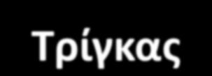 Ηλεκτρονικζσ Προμικειεσ ςτο Δθμόςιο Case Study: Αξιοποίθςθ Καινοτόμων Τπθρεςιϊν ςτον