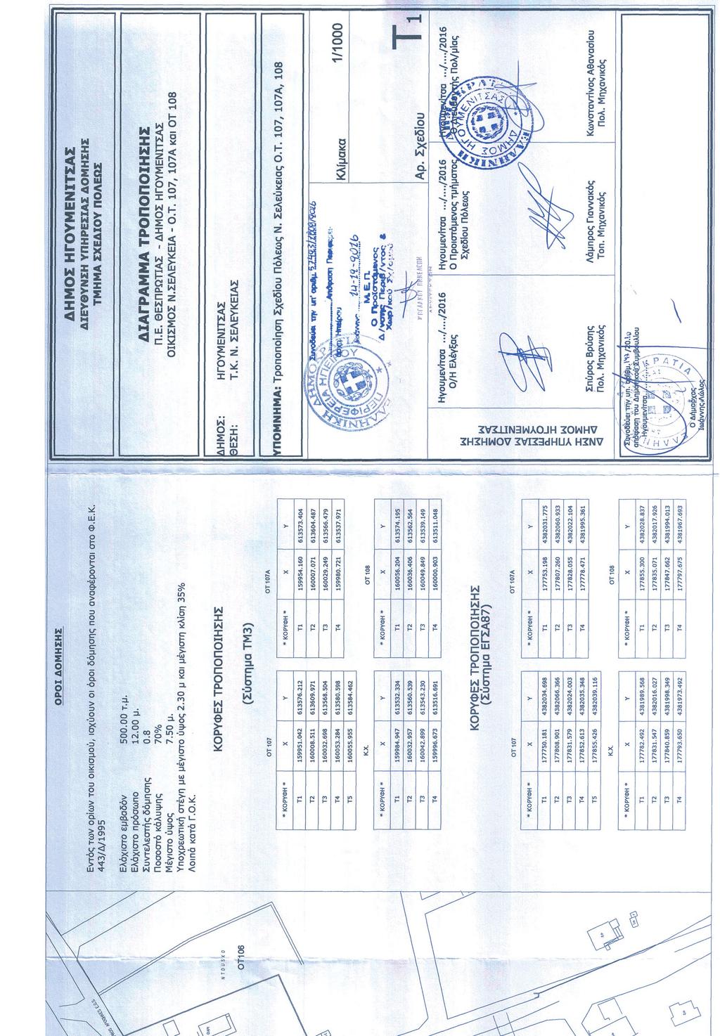 148 ΕΦΗΜΕΡΙ Α TΗΣ ΚΥΒΕΡΝΗΣΕΩΣ Καποδιστρίου 34, Τ.Κ. 104 32, Αθήνα Τηλ.