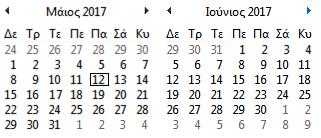 β. Να γράψετε δύο (2) λειτουργίες των όρχεων. (2 x 0,5 = 1 μ.) μ: γ i. Να συμπληρώσετε στον πιο κάτω πίνακα τη λειτουργία του κάθε οργάνου. (3 x 0,5 = 1,5 μ.