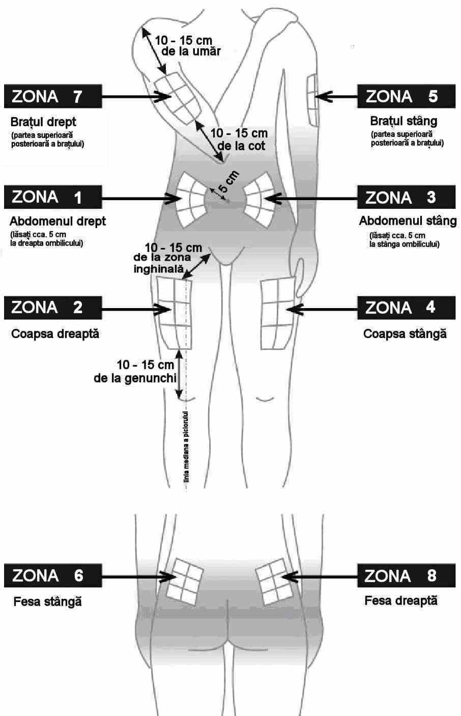 SCHEMA DE