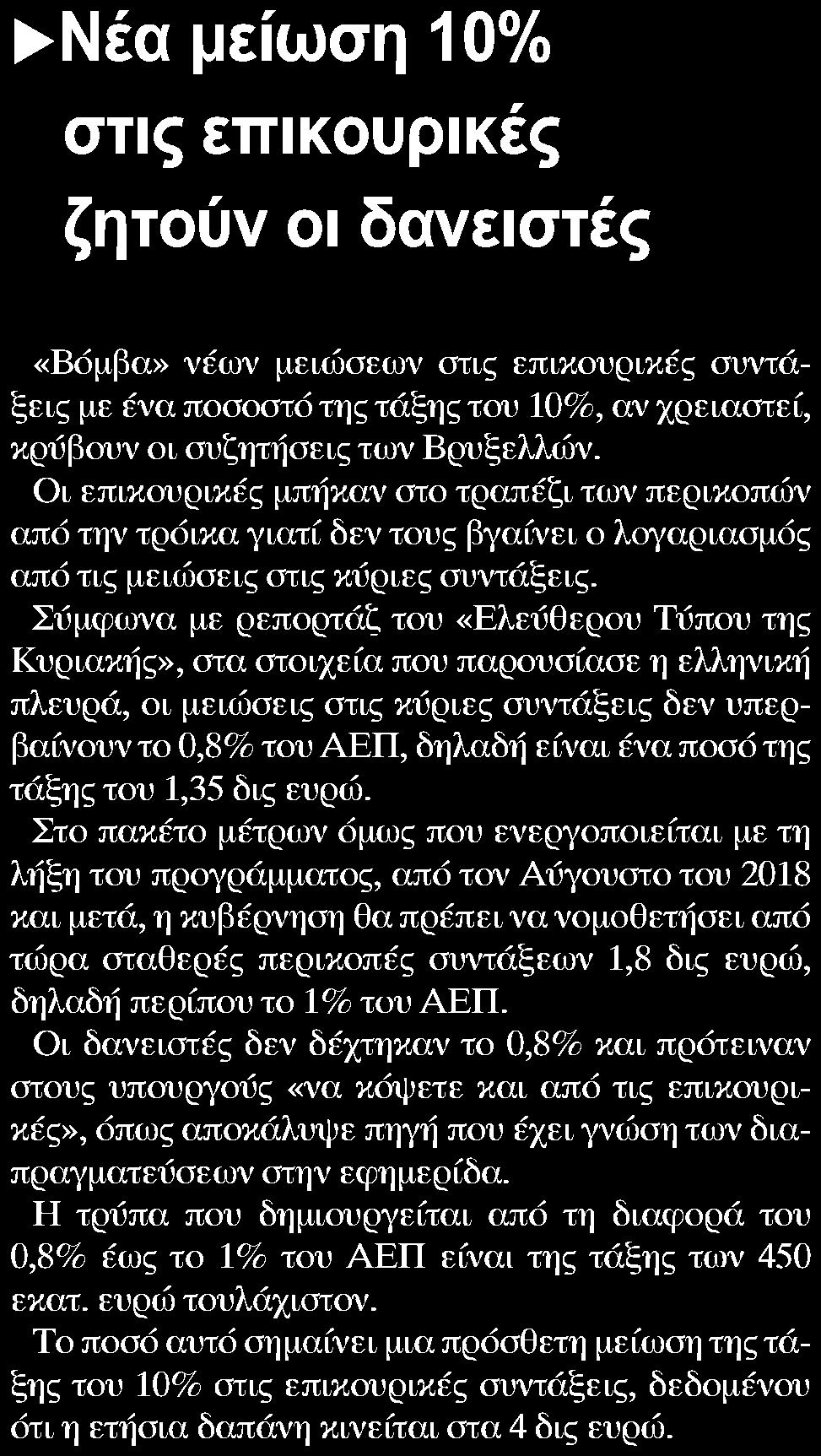 ........ΓΕΝΙΚΗ ΔΗΜΟΠΡΑΣΙΩΝ Ημ. Έκδοσης:.