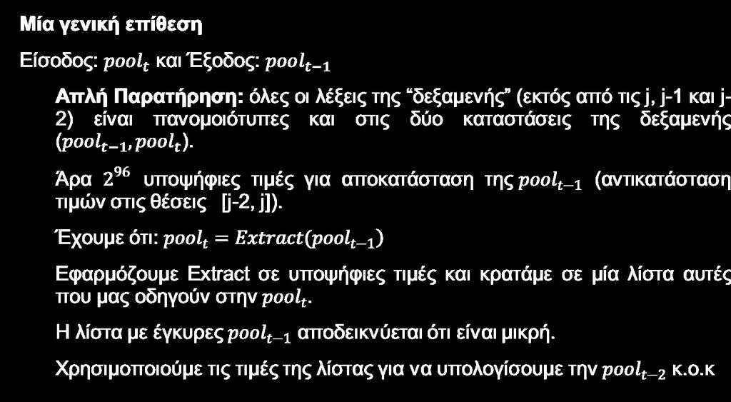 Παραβίαση Της Προς