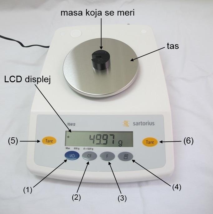 12 GLAVA 2. INSTRUMENTI ZA MERENJE MASE 2.2 Digitalna vaga Digitalna vaga je elektronski uredjaj za merenje mase. Izmerena vrednost se prikazuje na digitalnom LCD displeju.