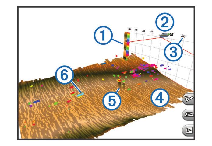 RealVü Προβολή σόναρ - 3D ιστορικό Αυτή η προβολή σόναρ παρέχει μια τρισδιάστατη προβολή όσων υπάρχουν πίσω από το σκάφος σας καθώς κινείστε και εμφανίζει ολόκληρη τη στήλη νερού σε 3D, από τον