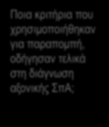 απηά πνπ ρξεζηκνπνίεζε ν ξεπκαηνιόγνο; Πνηα θξηηήξηα πνπ