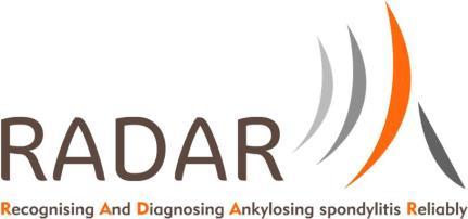 Recognising And Diagnosing