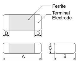 roduct dentification roduct symbol: B, G,, B, B, HF, VB ackaging: T:Tape and eel;b:bulk Tolerance: Y = ± 25%; = ± 2%; T:±3% ote: ohs ompliant Shape and imensions ecommended attern imensions in mm