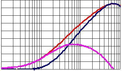 15 4 Y2129T-5Y- 5.25 3 Y2129T-6Y- 6.3 3 Y2129T-8Y- 8.4 3 Y2129T-121Y- 12.