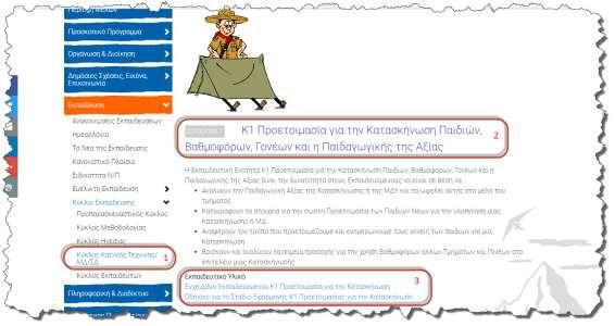 πατήσουμε στον «Κύκλο Κατασκηνωτικής Τεχνικής» μπαίνουμε μέσα στο σύνολο των ενοτήτων του κύκλου, επιλέγουμε την