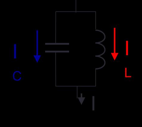 Resonants Resonantsi puhul vahetab energia sellises võnkeringis perioodiliselt kohta ja iseloomu: kondensaatoris on energia elektriväljas, induktoris