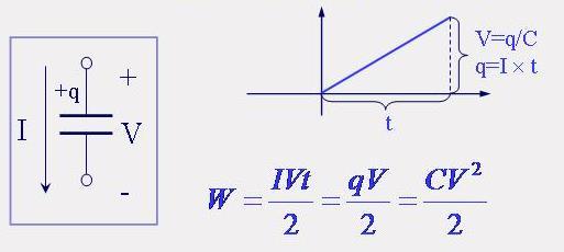 ISC0100 KÜBERELEKTROONIKA - PDF Free Download