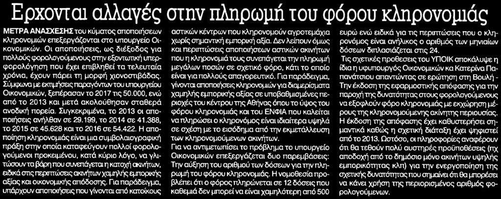 ΚΛΗΡΟΝΟΜΙΑΣ Μέσο:.