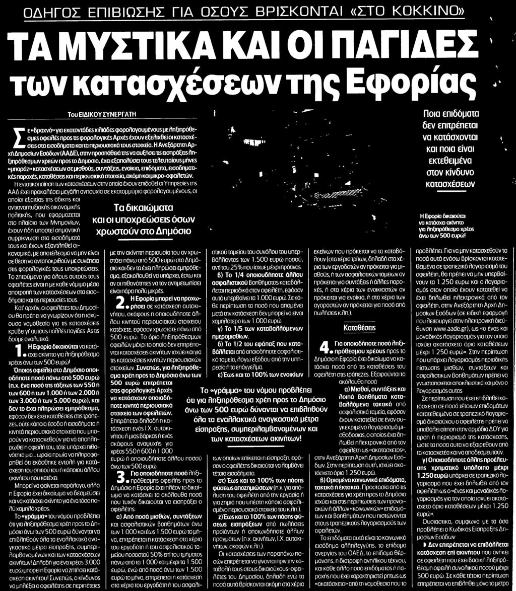 ........ΒΡΑΔΥΝΗ